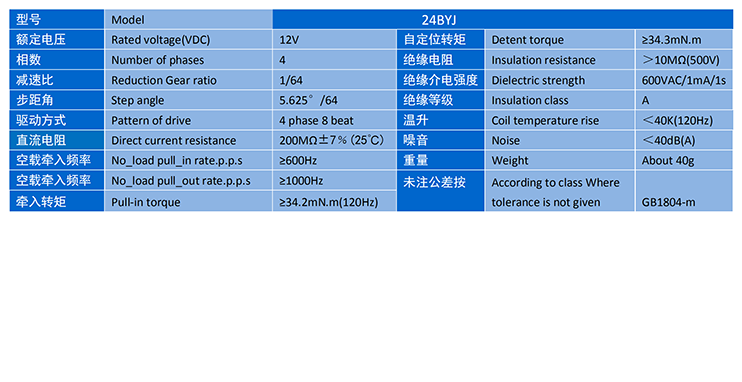 神彩争霸ⅱ下载大小单双(官方)网站/手机入口/ios苹果通用版/手机app/2026最新版V.5.4.69安卓版-2265安卓网